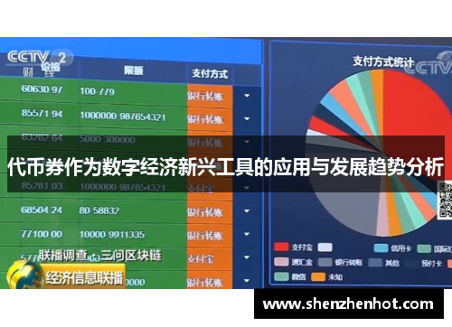 代币券作为数字经济新兴工具的应用与发展趋势分析